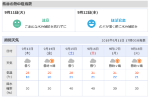 今週の天気.png