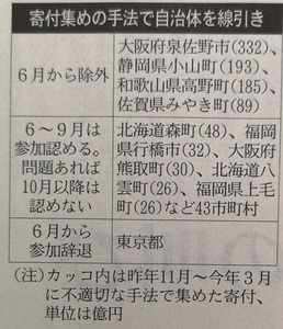 復活しよう.jpg