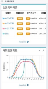 170kwの損.jpg