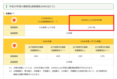 2017年度買取単価.png
