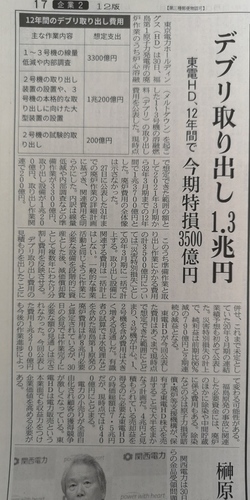 どこまで膨らむのか.jpg