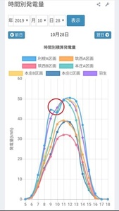 まあまあの天気.jpg