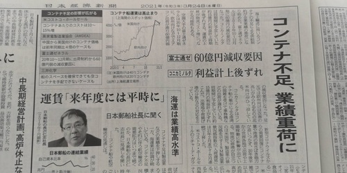 コンテナ不足.jpg