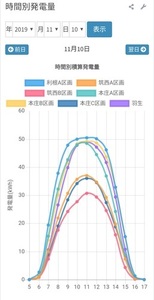 今日も良いね.jpg