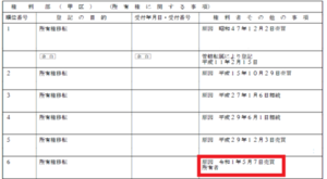 令和で買われた.png