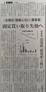 固定買取失効.jpg