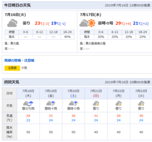 天気が凄い.png