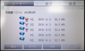 家の太陽光良いね.jpg