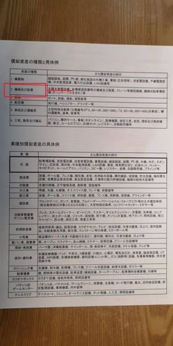 機械及び装置.jpg