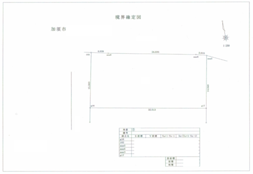 測量.png