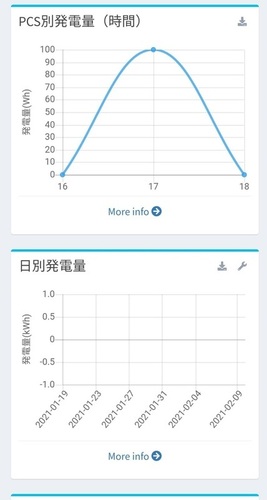 発電確認.jpg