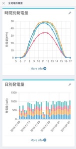発電良いですね.jpg