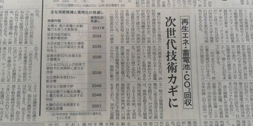 蓄電池か.jpg