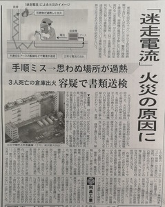 迷走電流火災の原因.jpg