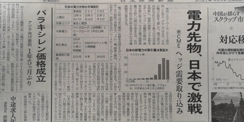 電力先物.jpg