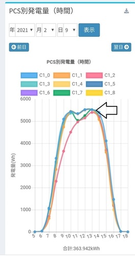13時位から.jpg